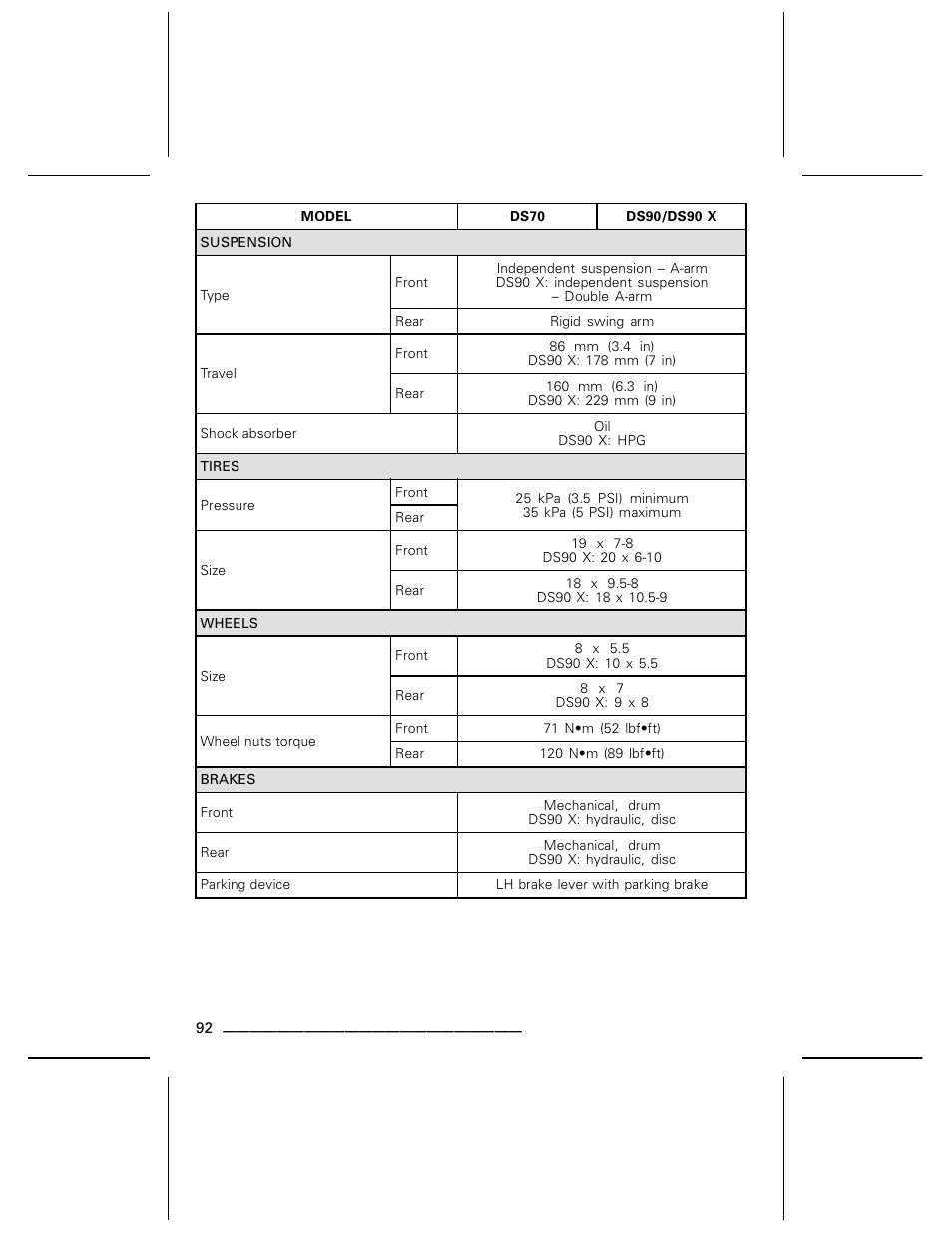 BRP DS70 User Manual | Page 94 / 140