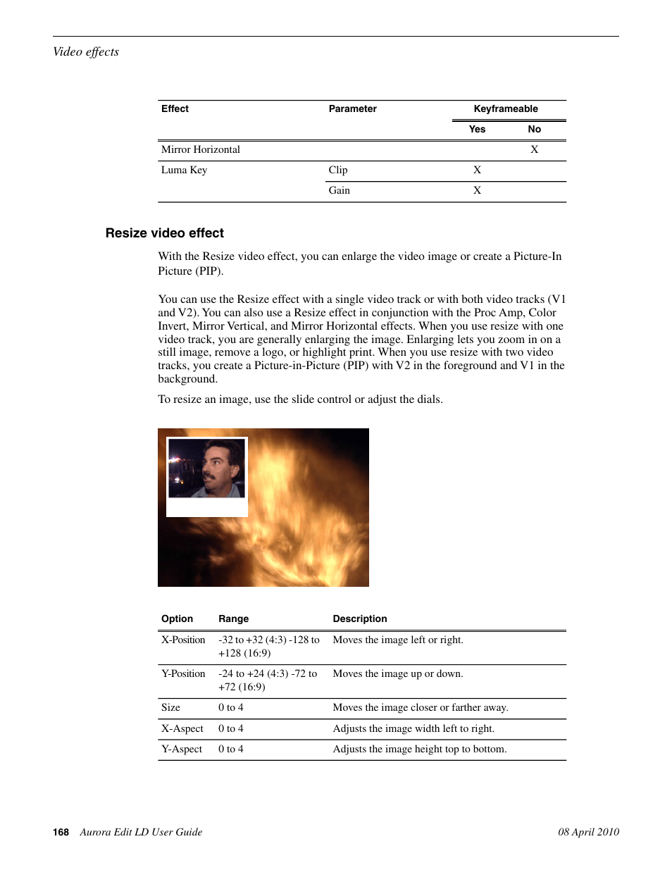 Resize video effect | Grass Valley Aurora Edit LD v.7.0 User Manual | Page 168 / 228