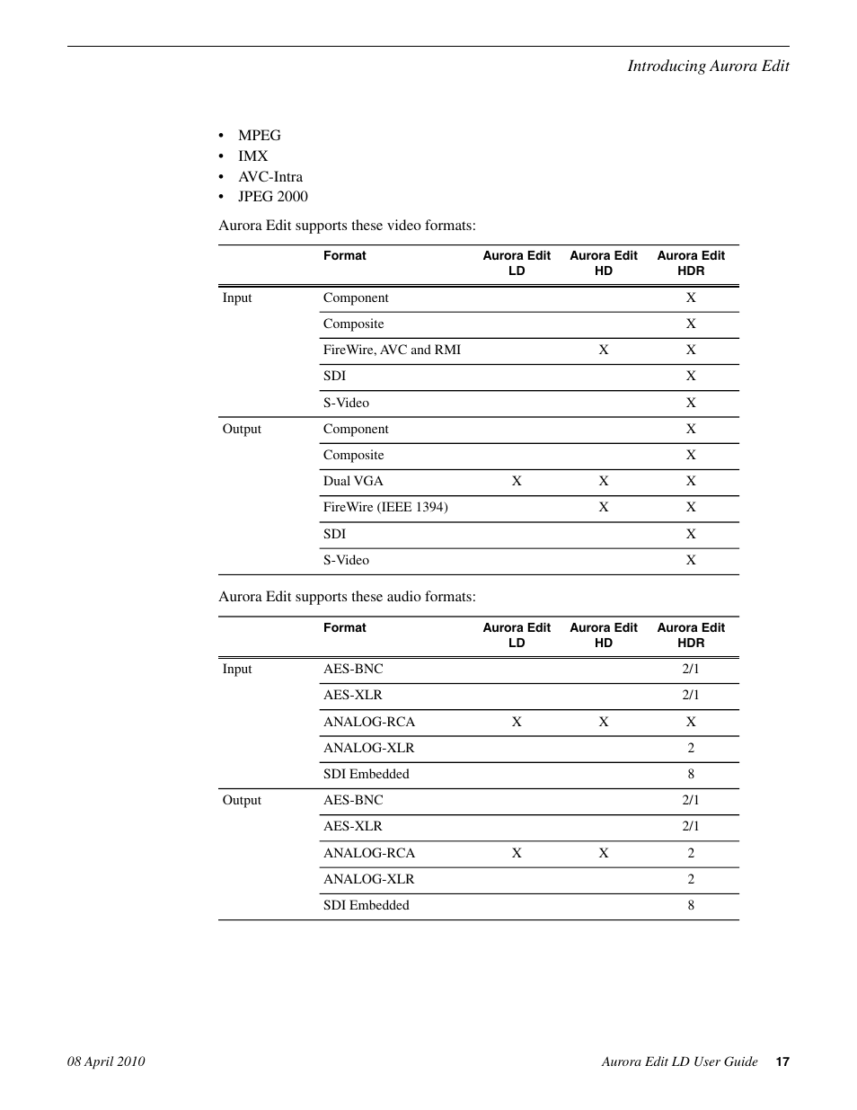 Grass Valley Aurora Edit LD v.7.0 User Manual | Page 17 / 228