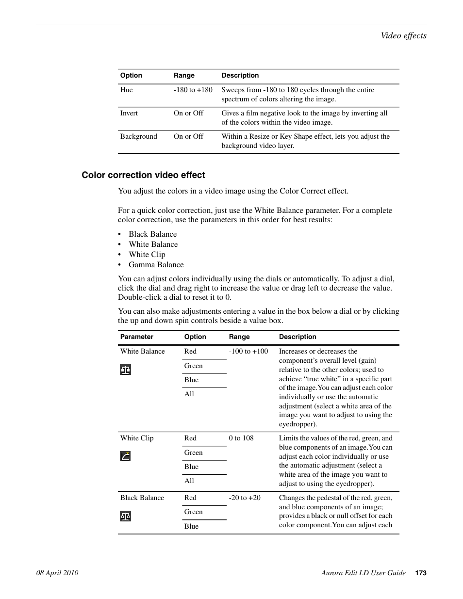 Color correction video effect | Grass Valley Aurora Edit LD v.7.0 User Manual | Page 173 / 228