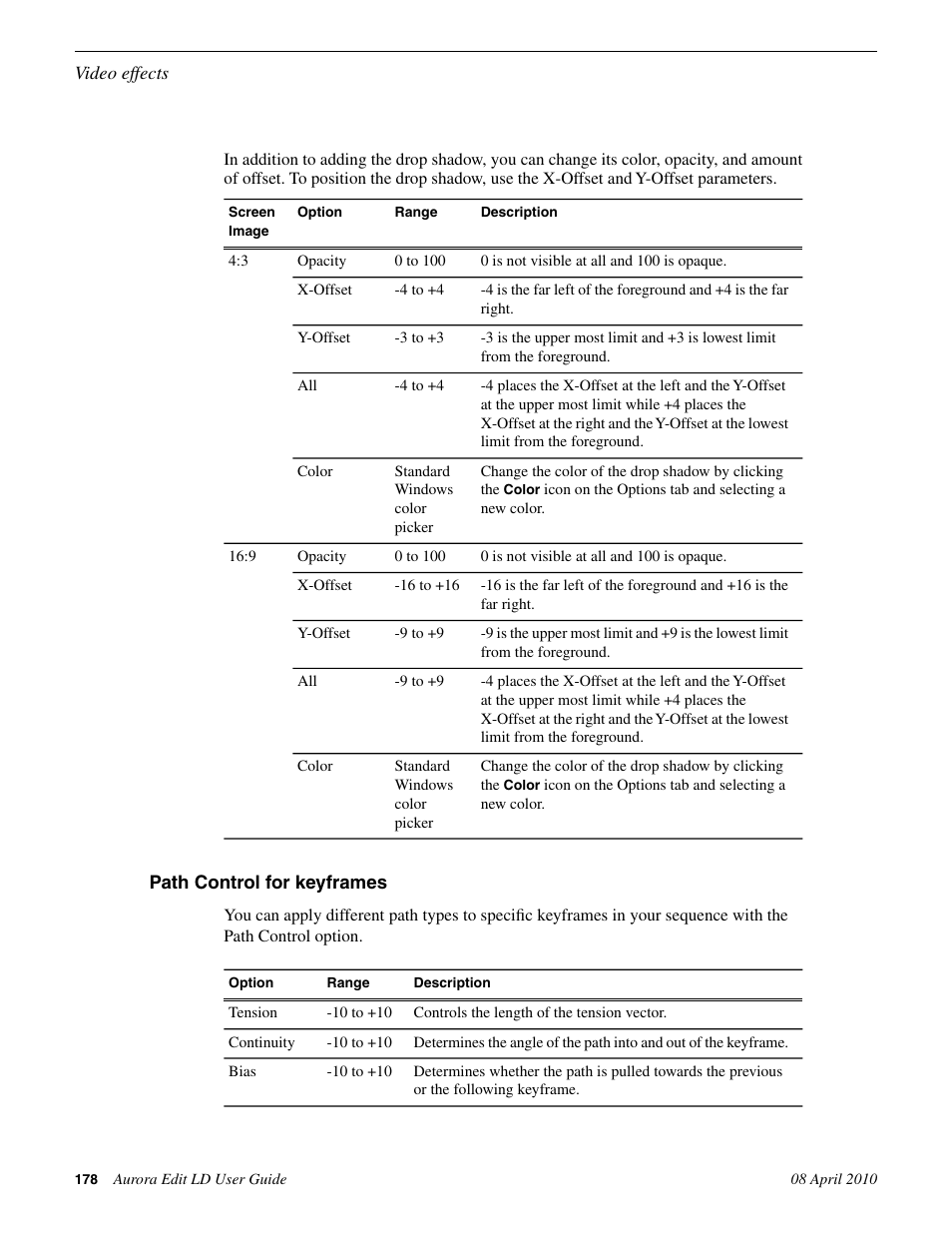 Path control for keyframes | Grass Valley Aurora Edit LD v.7.0 User Manual | Page 178 / 228