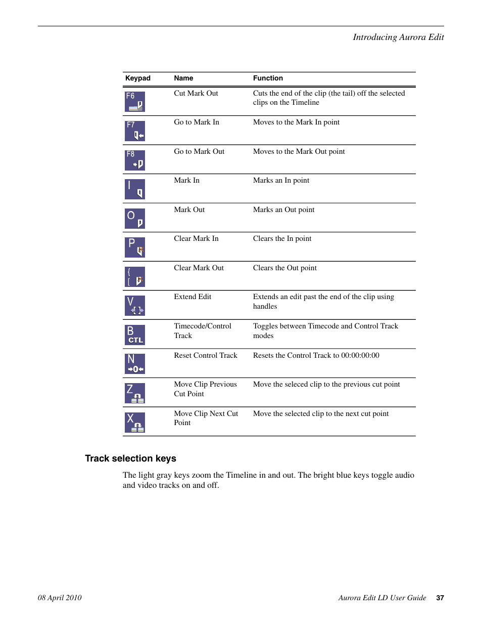 Track selection keys | Grass Valley Aurora Edit LD v.7.0 User Manual | Page 37 / 228