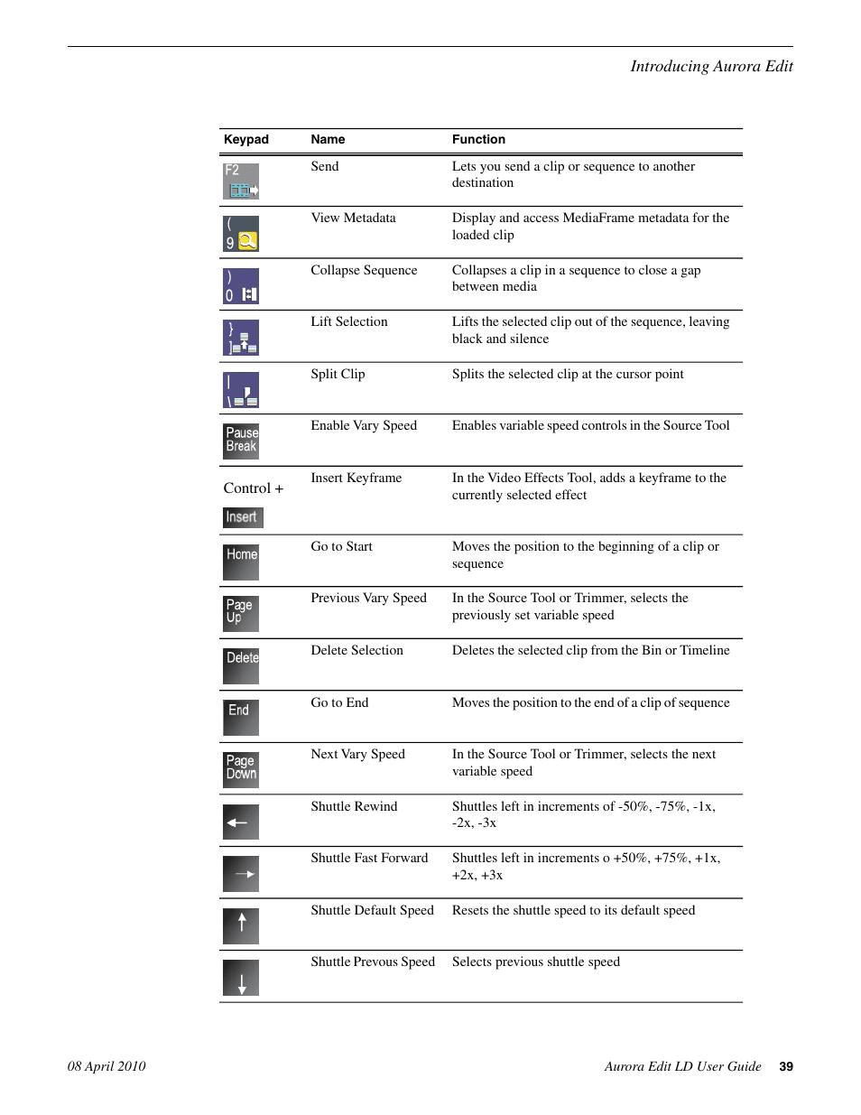 Grass Valley Aurora Edit LD v.7.0 User Manual | Page 39 / 228