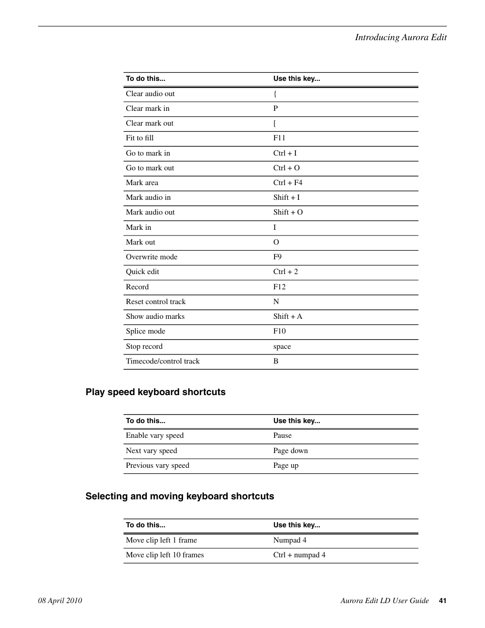 Play speed keyboard shortcuts, Selecting and moving keyboard shortcuts | Grass Valley Aurora Edit LD v.7.0 User Manual | Page 41 / 228