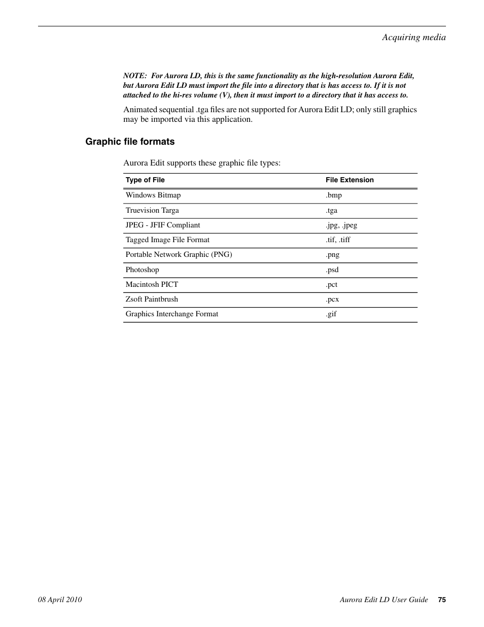 Graphic file formats | Grass Valley Aurora Edit LD v.7.0 User Manual | Page 75 / 228