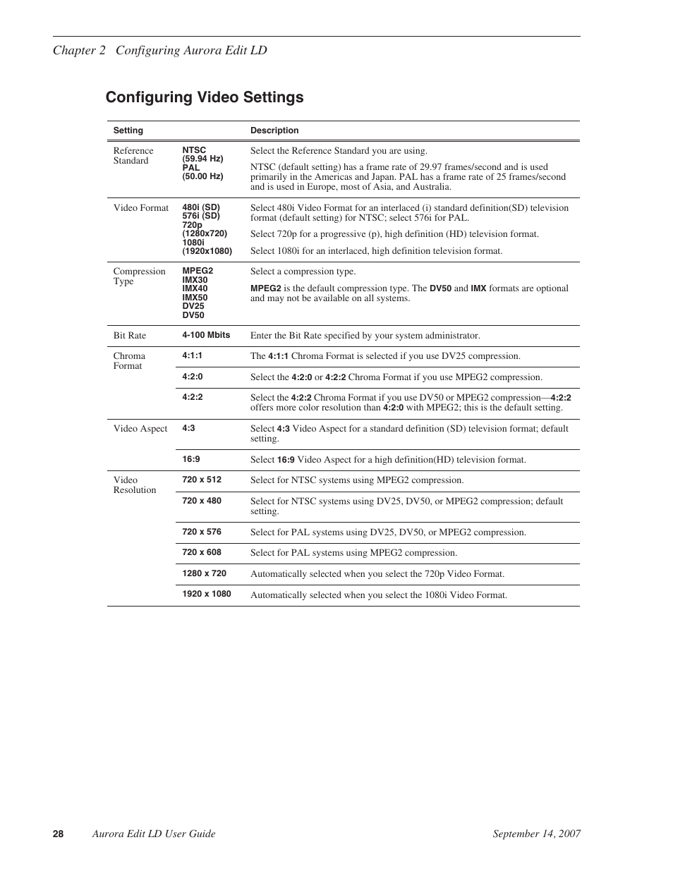 Configuring video settings, Chapter 2 configuring aurora edit ld | Grass Valley Aurora Edit LD v.6.3 User Manual | Page 28 / 100