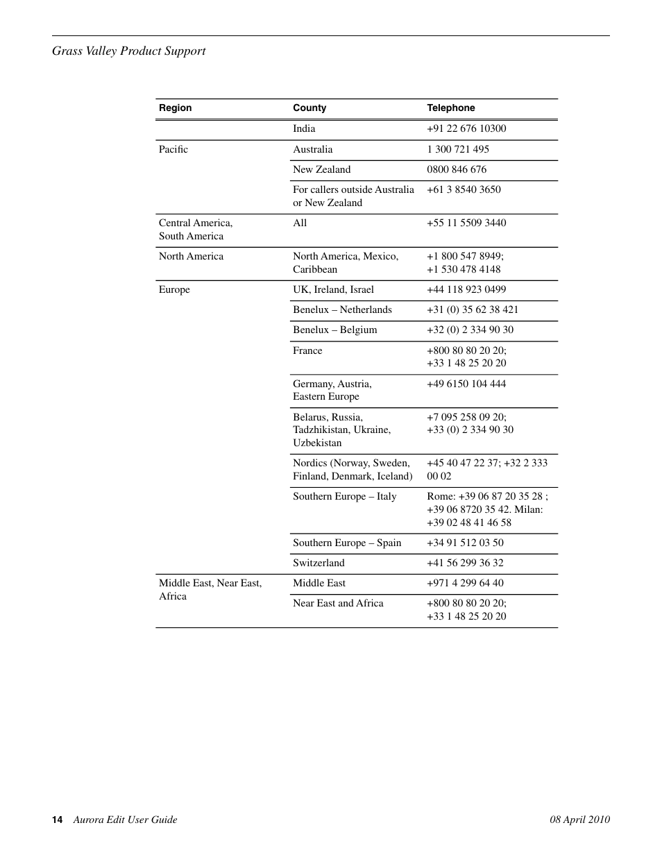 Grass Valley Aurora Edit v.7.0 User Manual | Page 14 / 280
