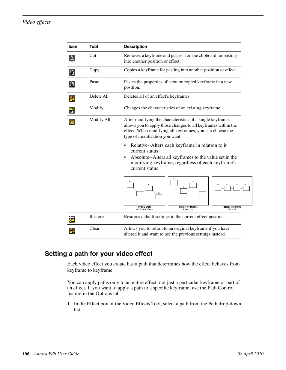 Setting a path for your video effect | Grass Valley Aurora Edit v.7.0 User Manual | Page 198 / 280