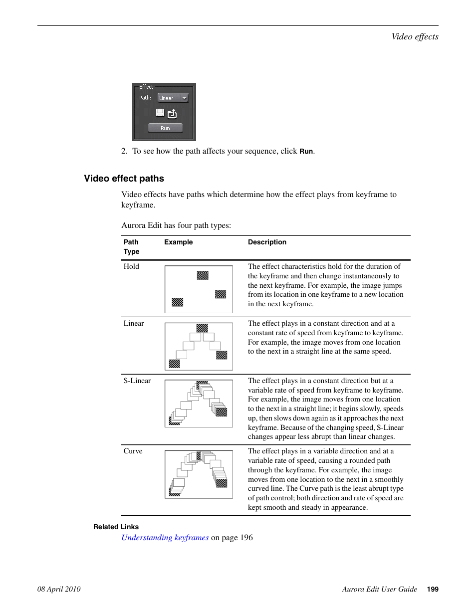Video effect paths | Grass Valley Aurora Edit v.7.0 User Manual | Page 199 / 280