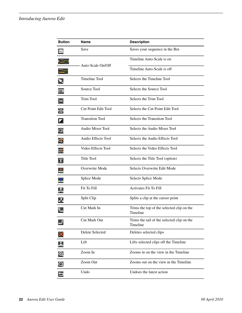 Grass Valley Aurora Edit v.7.0 User Manual | Page 22 / 280