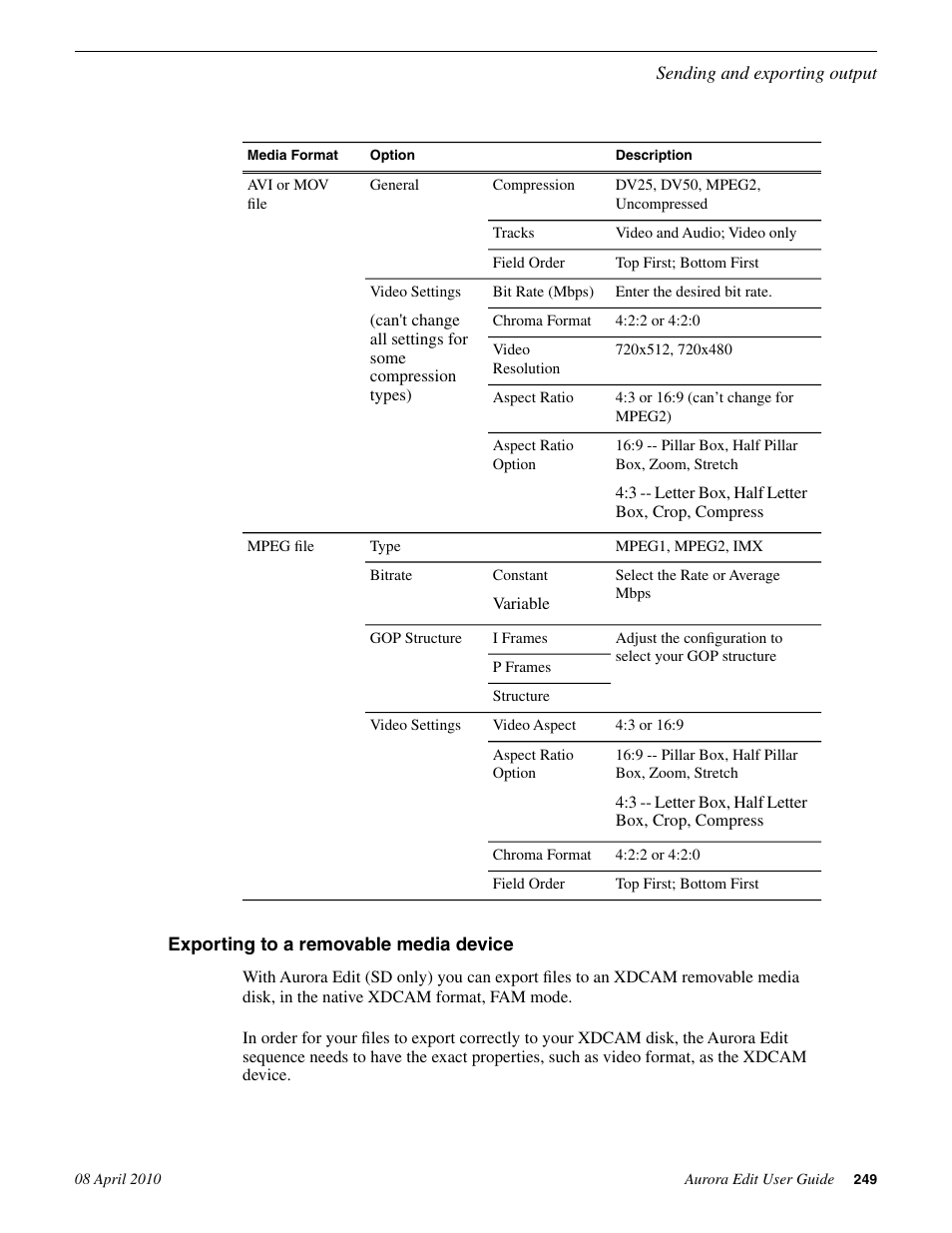 Exporting to a removable media device | Grass Valley Aurora Edit v.7.0 User Manual | Page 249 / 280