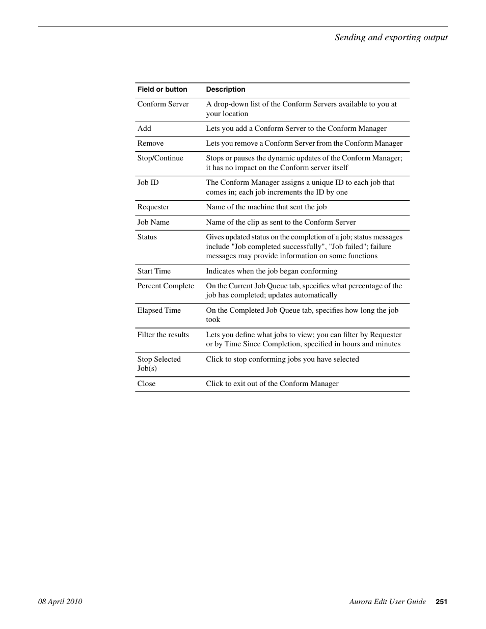 Grass Valley Aurora Edit v.7.0 User Manual | Page 251 / 280