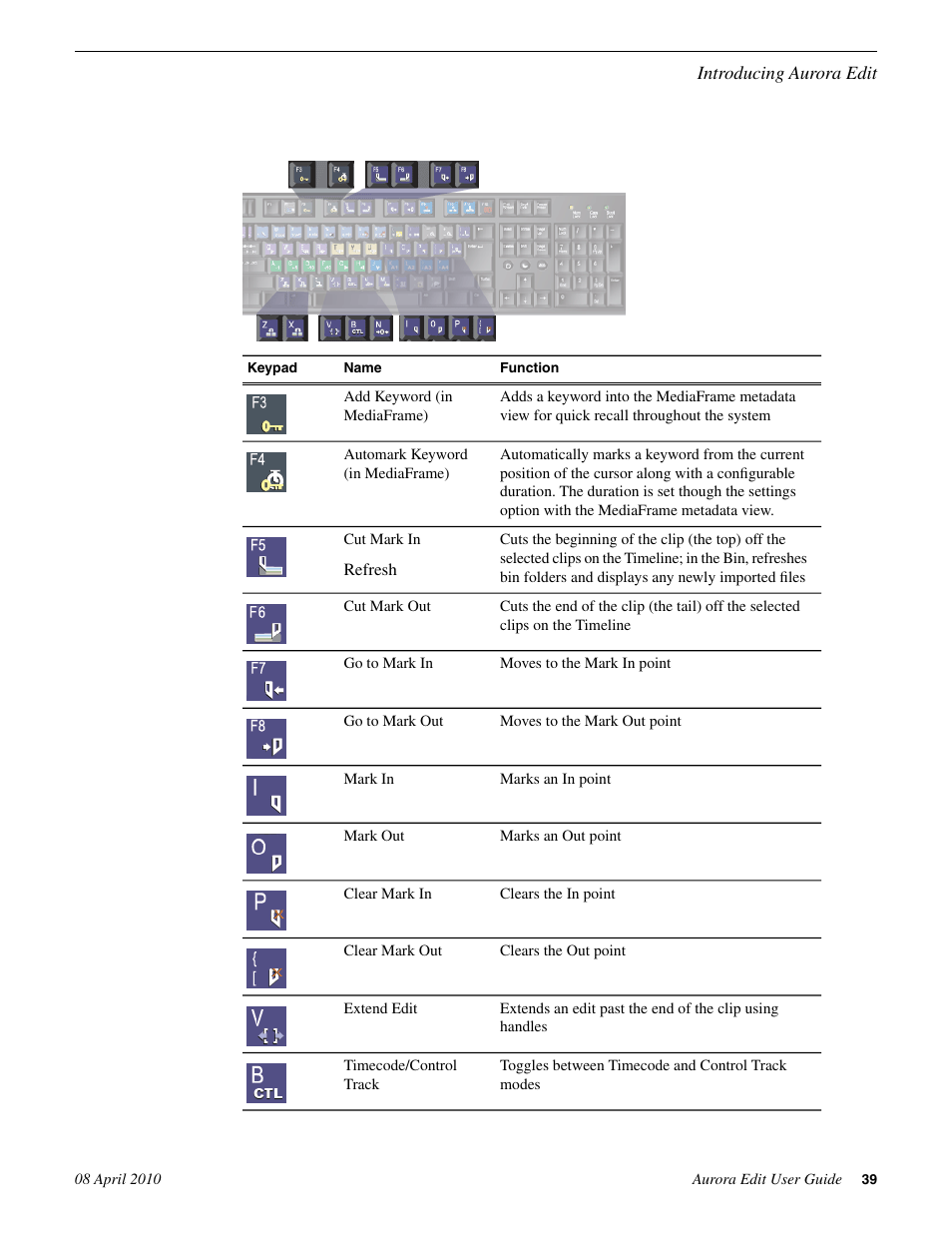 Grass Valley Aurora Edit v.7.0 User Manual | Page 39 / 280