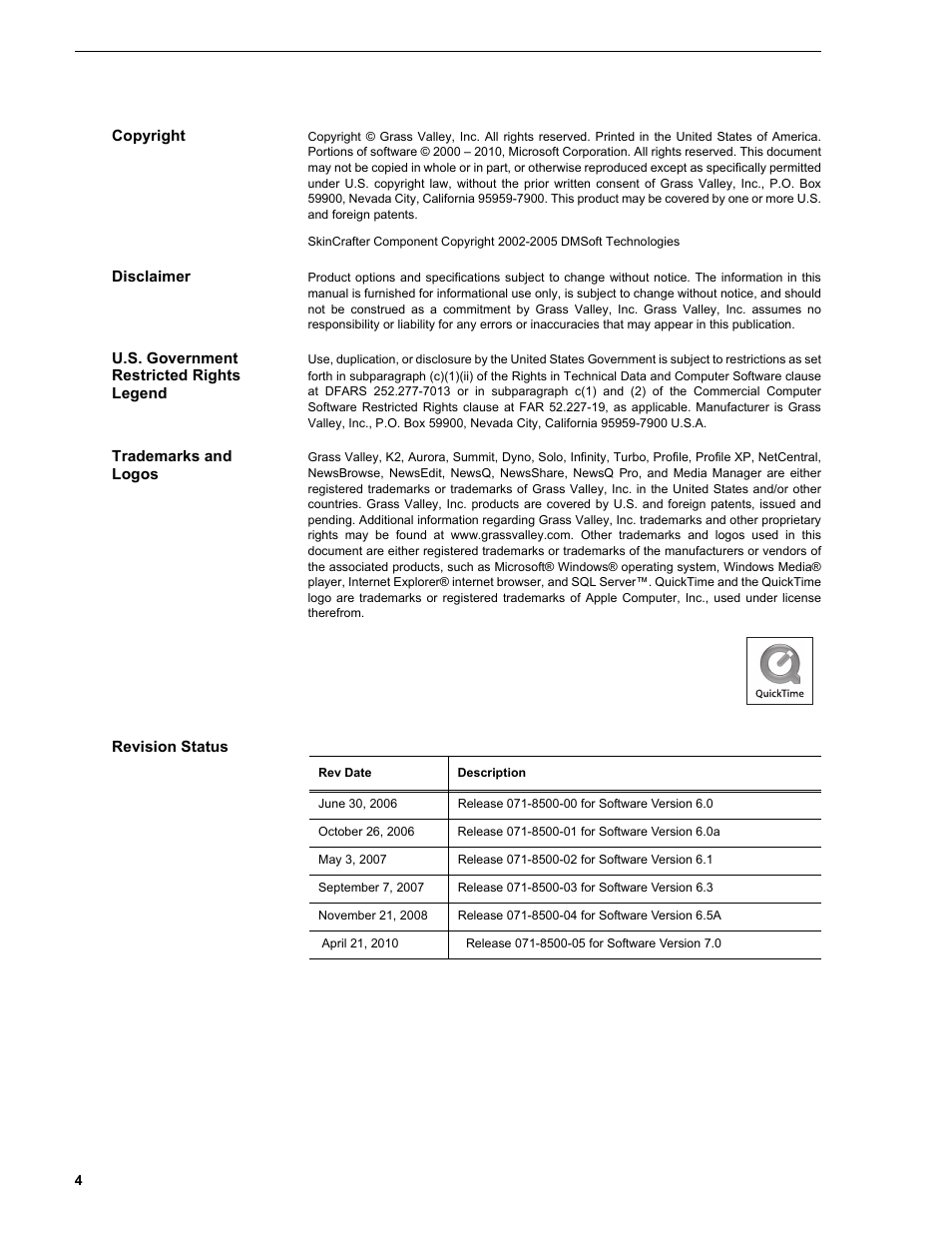 Grass Valley Aurora Edit v.7.0 User Manual | Page 4 / 280