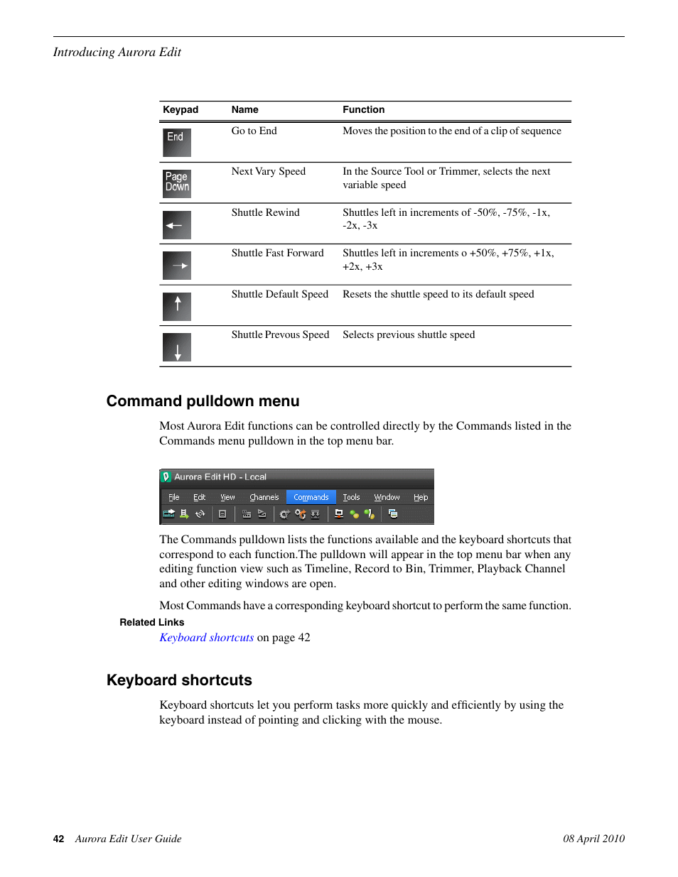 Command pulldown menu, Keyboard shortcuts, Command pulldown menu keyboard shortcuts | Grass Valley Aurora Edit v.7.0 User Manual | Page 42 / 280