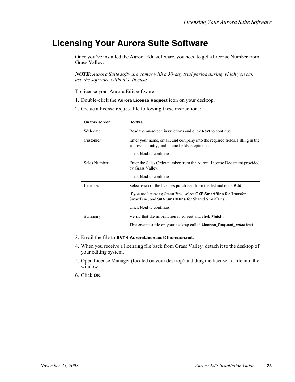 Licensing your aurora suite software | Grass Valley Aurora Edit LD v.6.5 Installation User Manual | Page 37 / 114