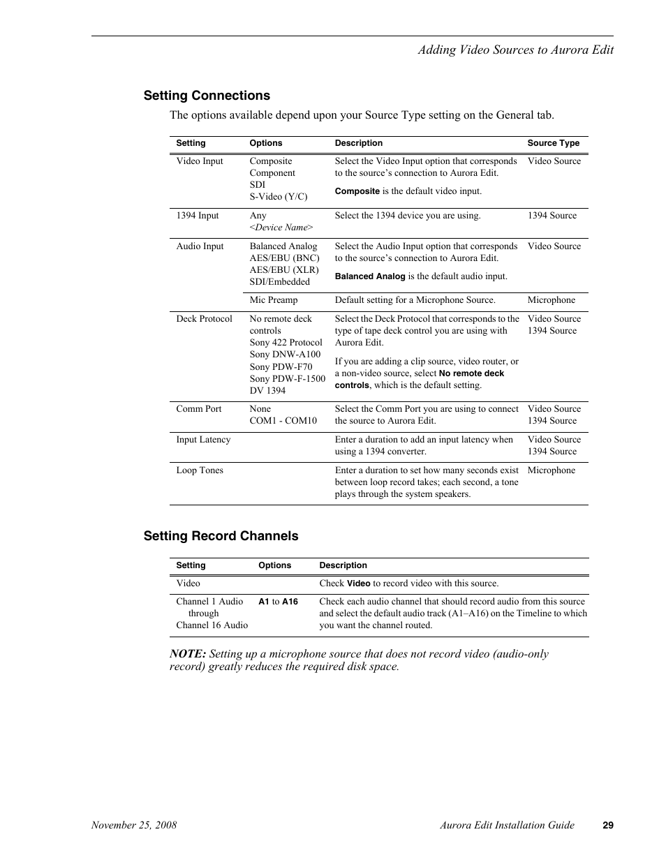 Setting connections, Setting record channels | Grass Valley Aurora Edit LD v.6.5 Installation User Manual | Page 43 / 114