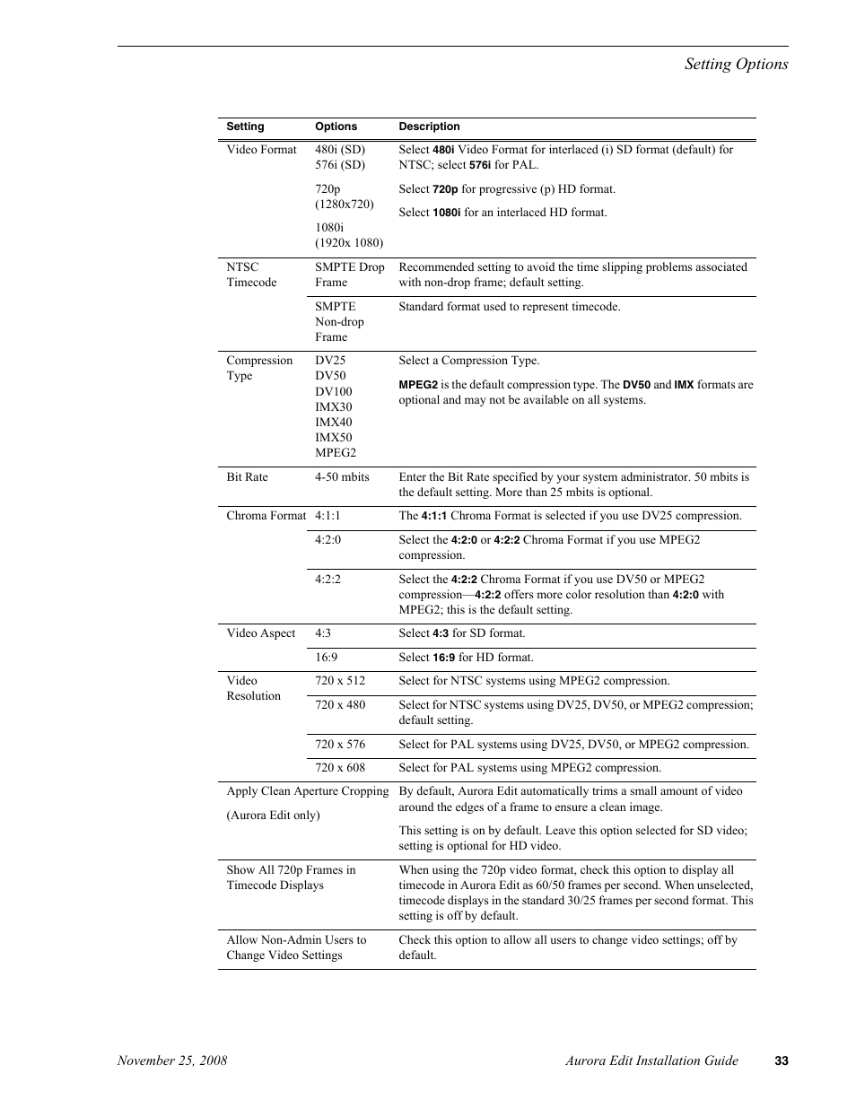 Setting options | Grass Valley Aurora Edit LD v.6.5 Installation User Manual | Page 47 / 114