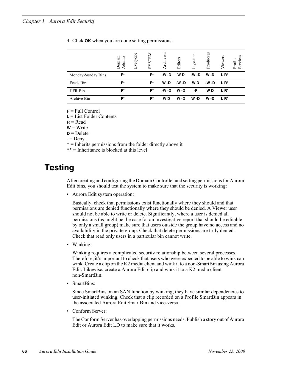 Testing | Grass Valley Aurora Edit LD v.6.5 Installation User Manual | Page 80 / 114