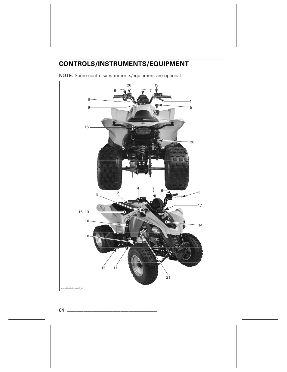 Controls/instruments/equipment | Can-Am DS250 User Manual | Page 66 / 140