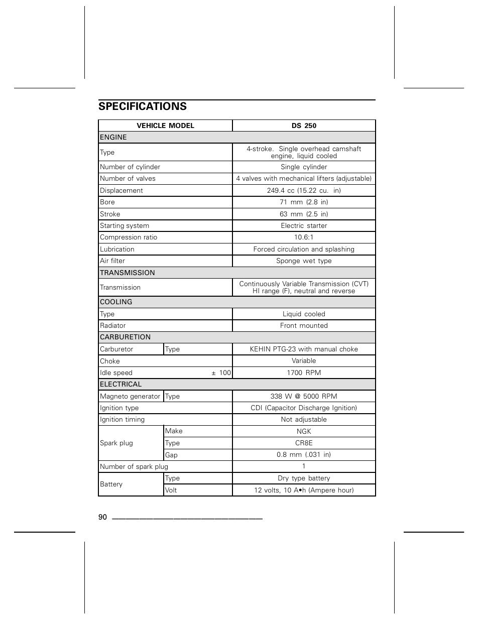 Specifications | Can-Am DS250 User Manual | Page 92 / 140