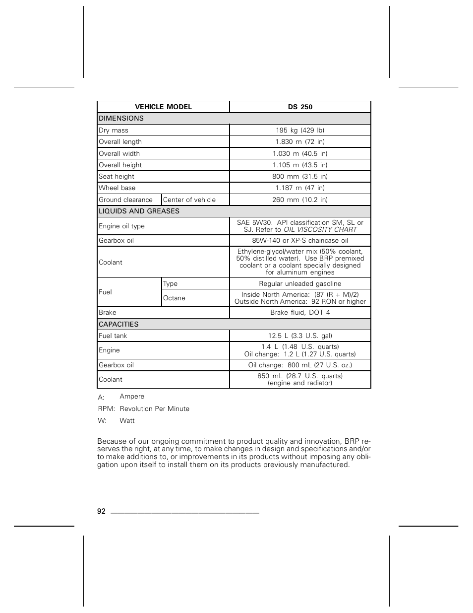 Can-Am DS250 User Manual | Page 94 / 140