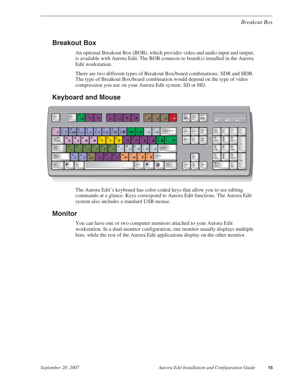Breakout box, Keyboard and mouse, Monitor | Breakout box keyboard and mouse monitor | Grass Valley Aurora Edit LD v.6.3 Installation User Manual | Page 15 / 86