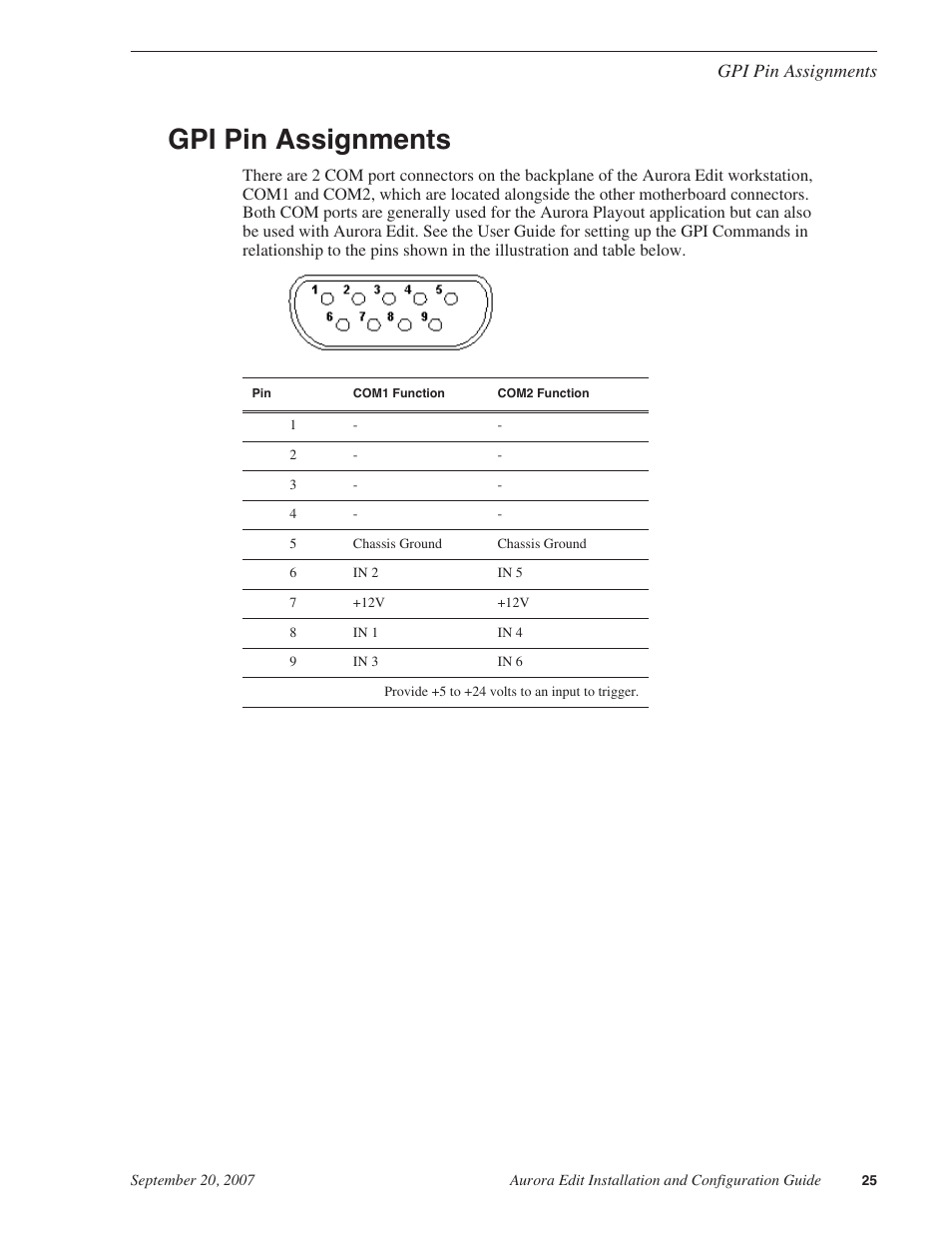 Gpi pin assignments | Grass Valley Aurora Edit LD v.6.3 Installation User Manual | Page 25 / 86