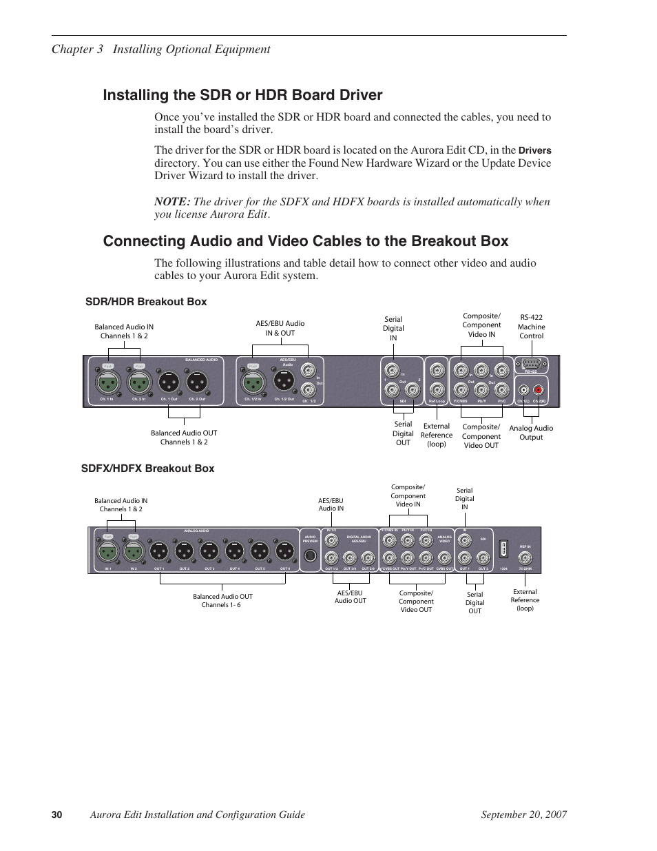 Installing the sdr or hdr board driver, Chapter 3 installing optional equipment, Sdr/hdr breakout box sdfx/hdfx breakout box | Drivers | Grass Valley Aurora Edit LD v.6.3 Installation User Manual | Page 30 / 86