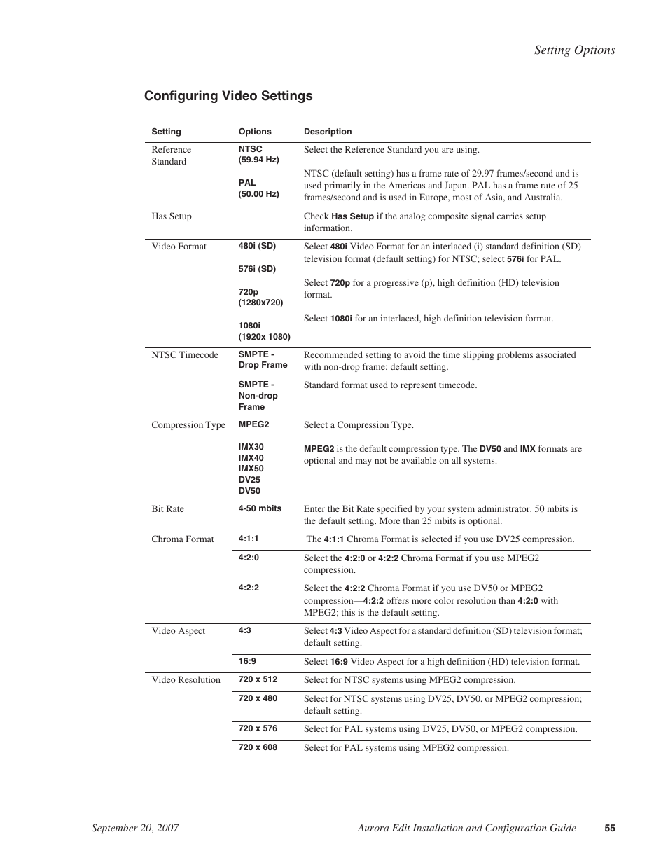 Configuring video settings, Setting options configuring video settings | Grass Valley Aurora Edit LD v.6.3 Installation User Manual | Page 55 / 86