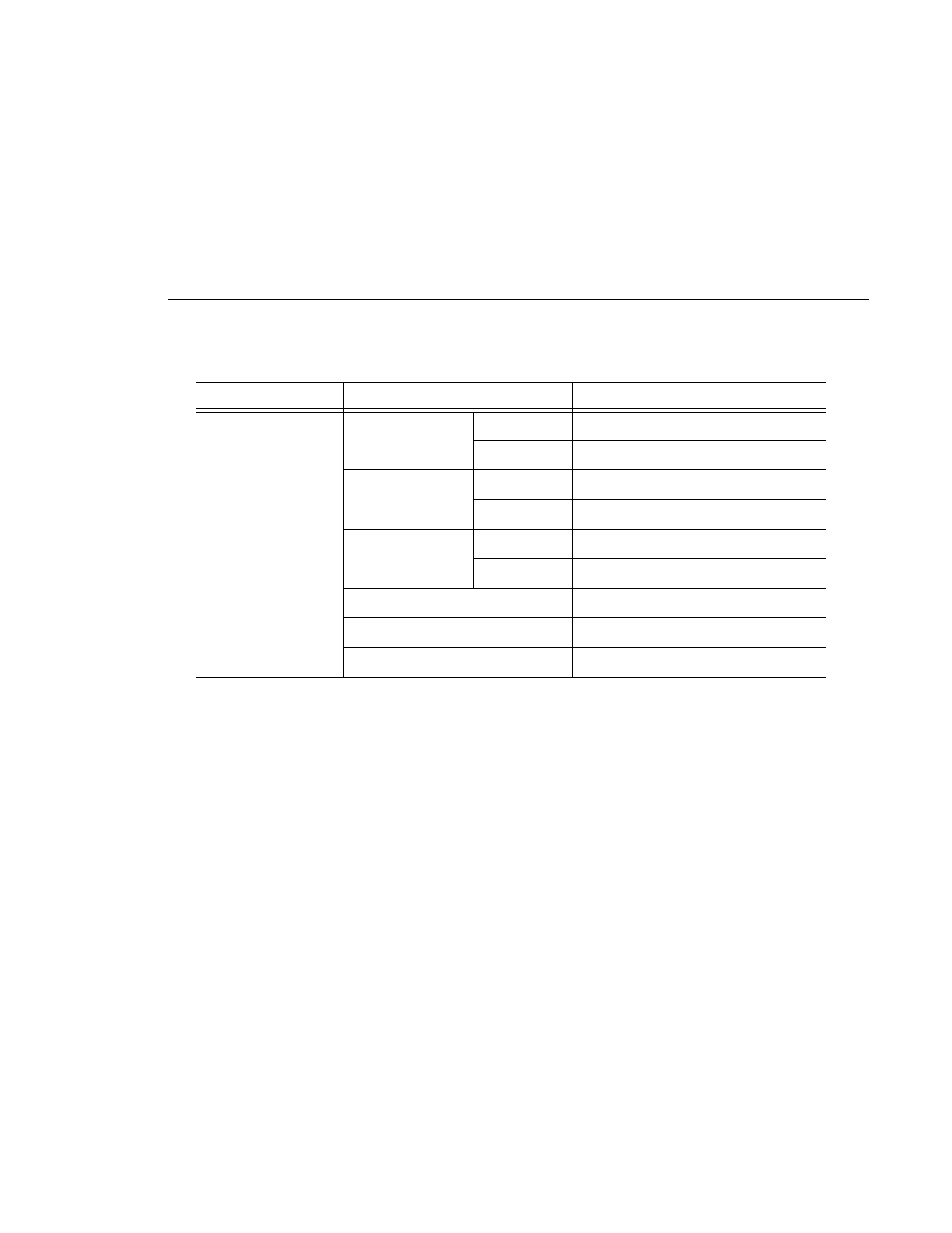 Default configuration settings | Grass Valley Aurora Edit LD v.6.0a Installation User Manual | Page 113 / 140