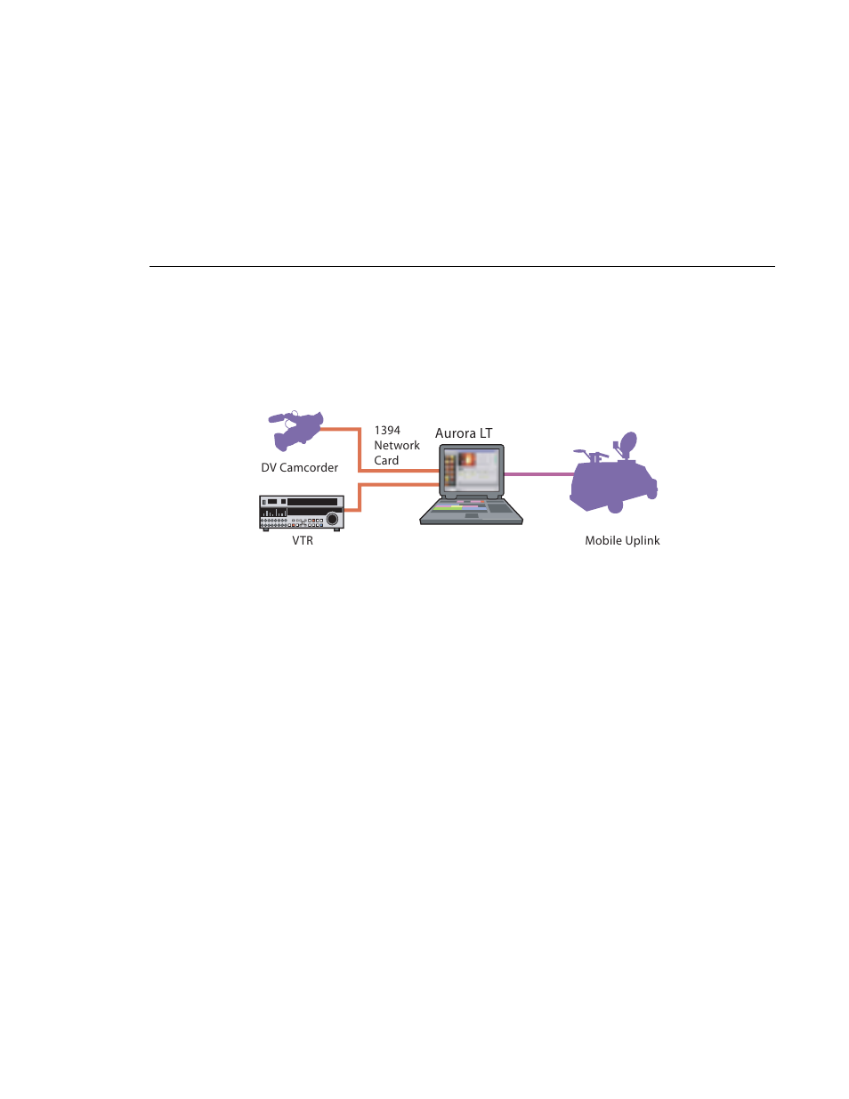 Aurora edit lt | Grass Valley Aurora Edit LD v.6.0a Installation User Manual | Page 21 / 140