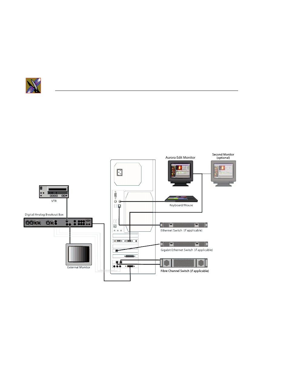 Connecting system cables | Grass Valley Aurora Edit LD v.6.0a Installation User Manual | Page 32 / 140