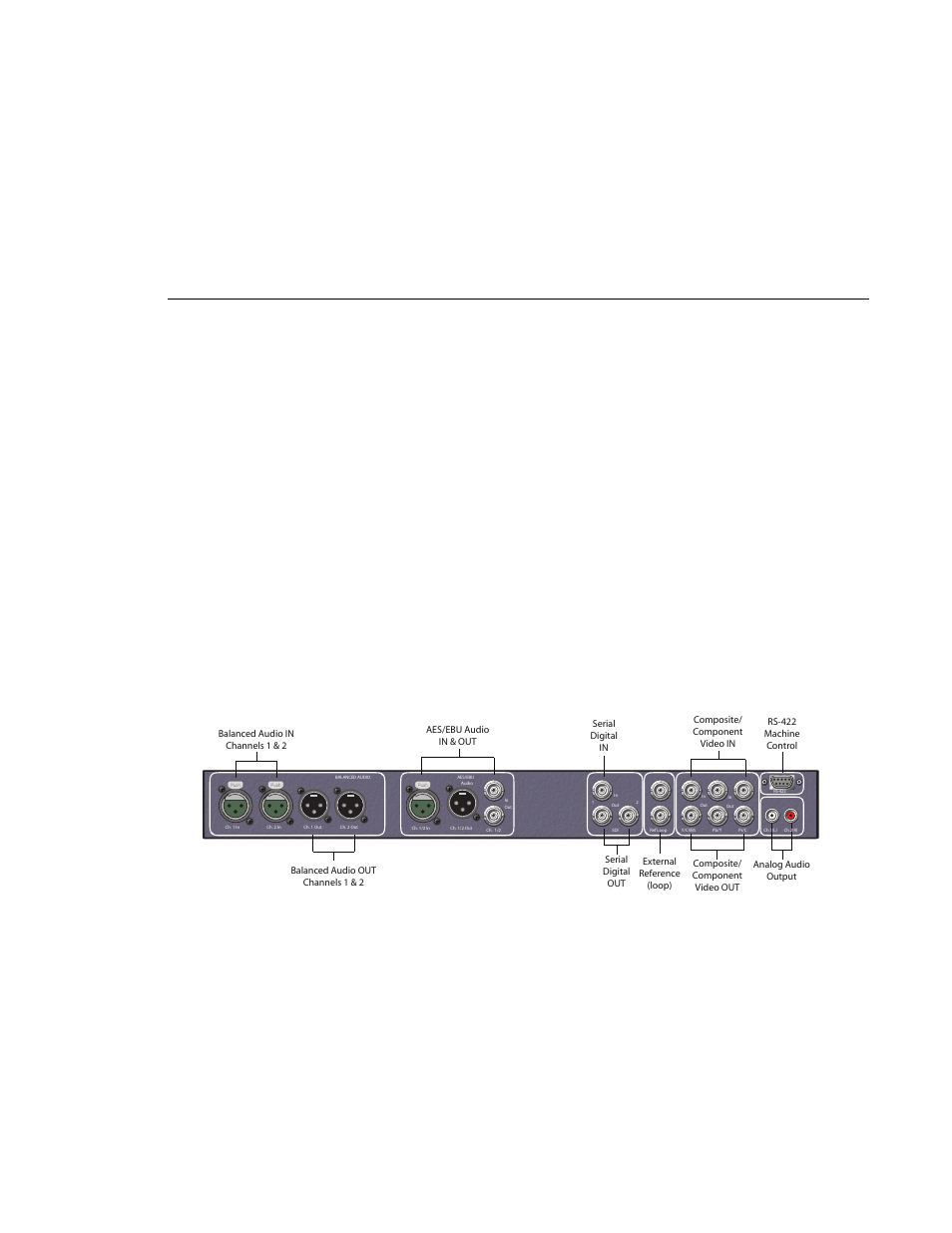 Connecting a video tape recorder | Grass Valley Aurora Edit LD v.6.0a Installation User Manual | Page 35 / 140