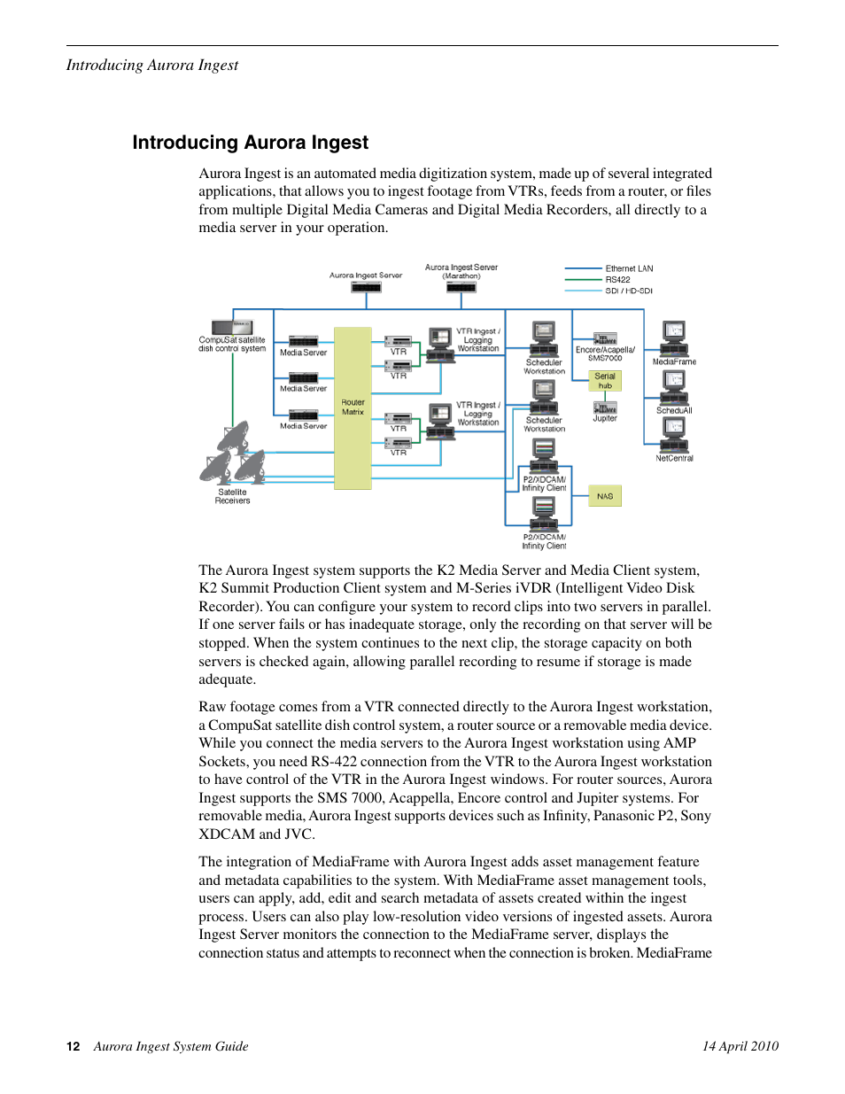 Introducing aurora ingest | Grass Valley Aurora Ingest v.7.0.0 User Manual | Page 12 / 236