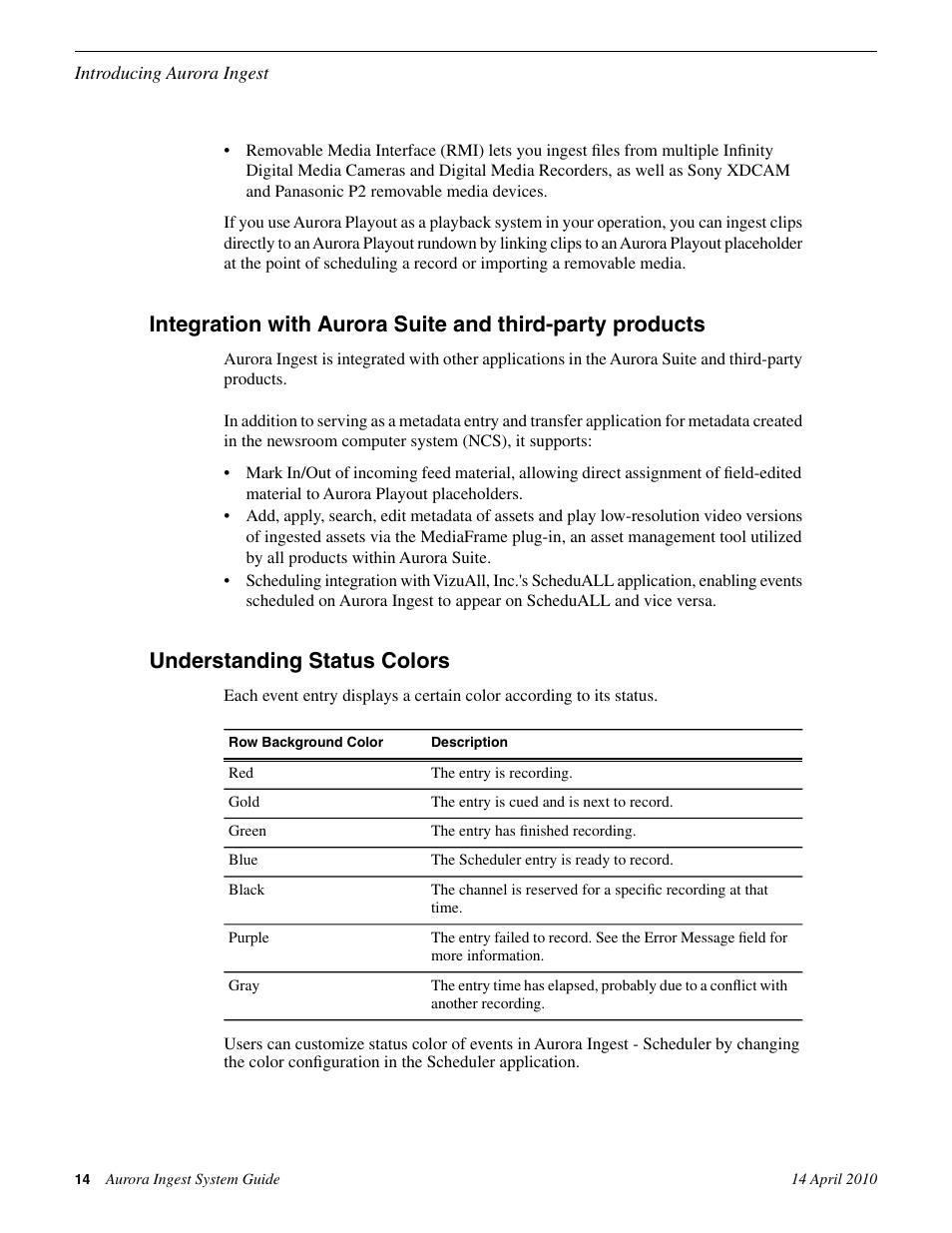 Understanding status colors | Grass Valley Aurora Ingest v.7.0.0 User Manual | Page 14 / 236