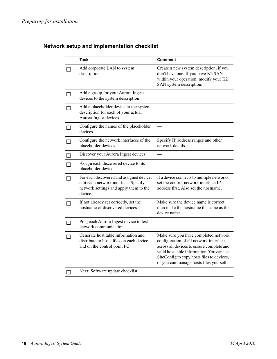 Network setup and implementation checklist | Grass Valley Aurora Ingest v.7.0.0 User Manual | Page 18 / 236