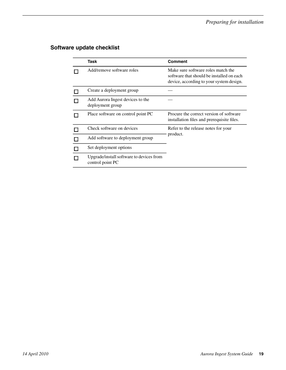 Software update checklist | Grass Valley Aurora Ingest v.7.0.0 User Manual | Page 19 / 236