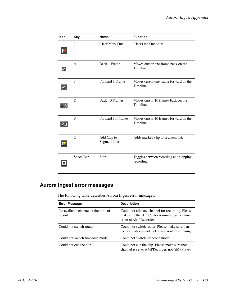 Aurora ingest error messages | Grass Valley Aurora Ingest v.7.0.0 User Manual | Page 209 / 236