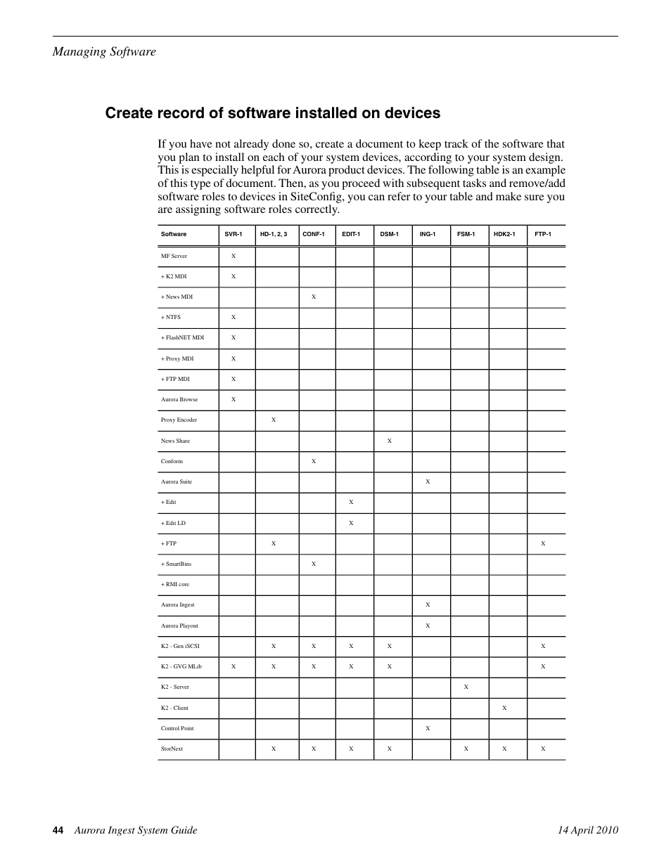 Create record of software installed on devices, Managing software | Grass Valley Aurora Ingest v.7.0.0 User Manual | Page 44 / 236