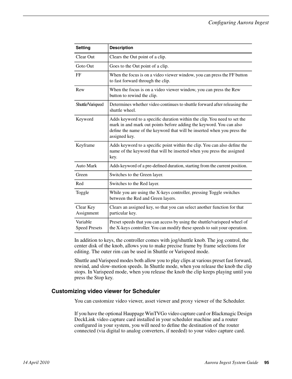 Customizing video viewer for scheduler | Grass Valley Aurora Ingest v.7.0.0 User Manual | Page 95 / 236