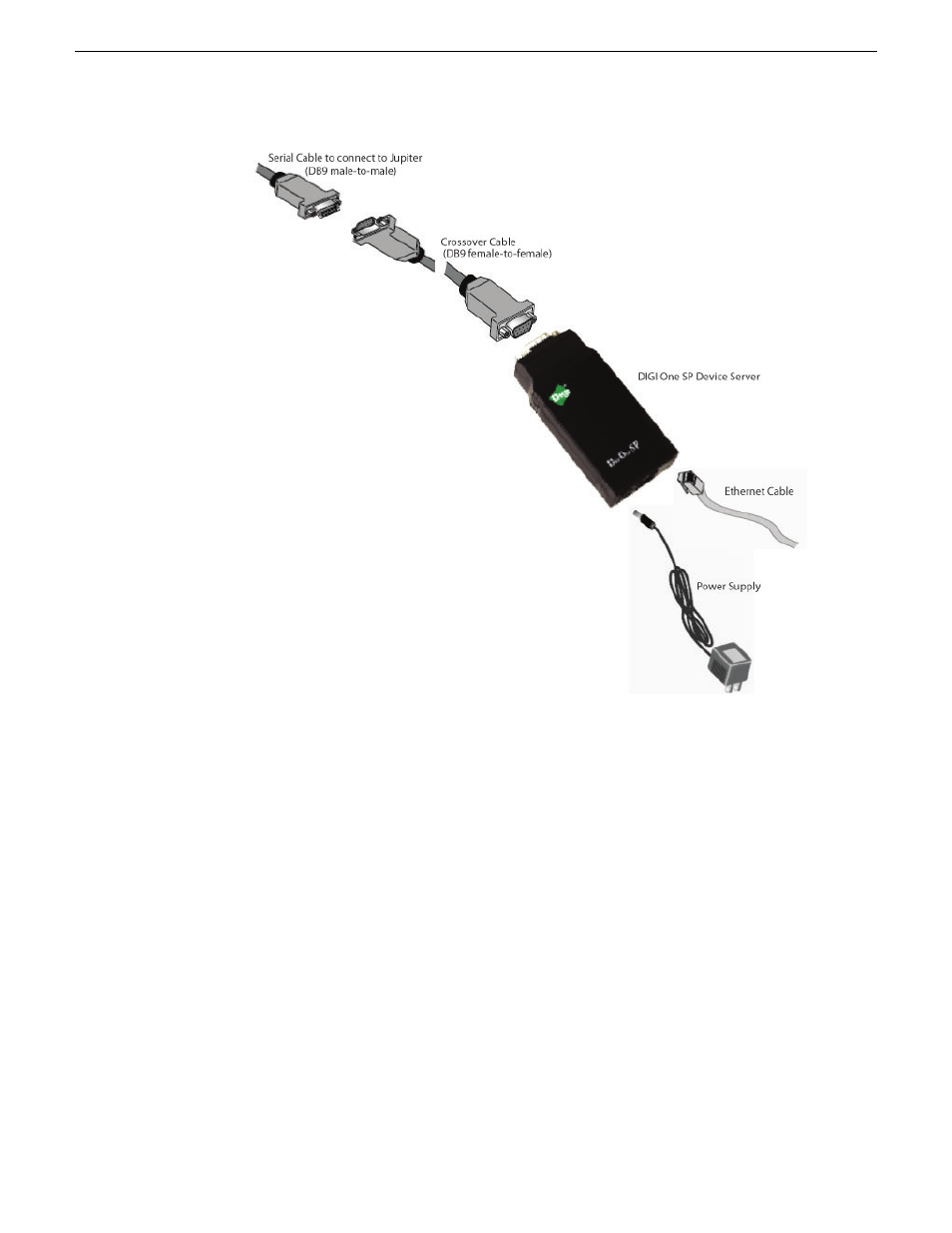 Grass Valley Aurora Ingest v.6.5.2 User Manual | Page 42 / 214
