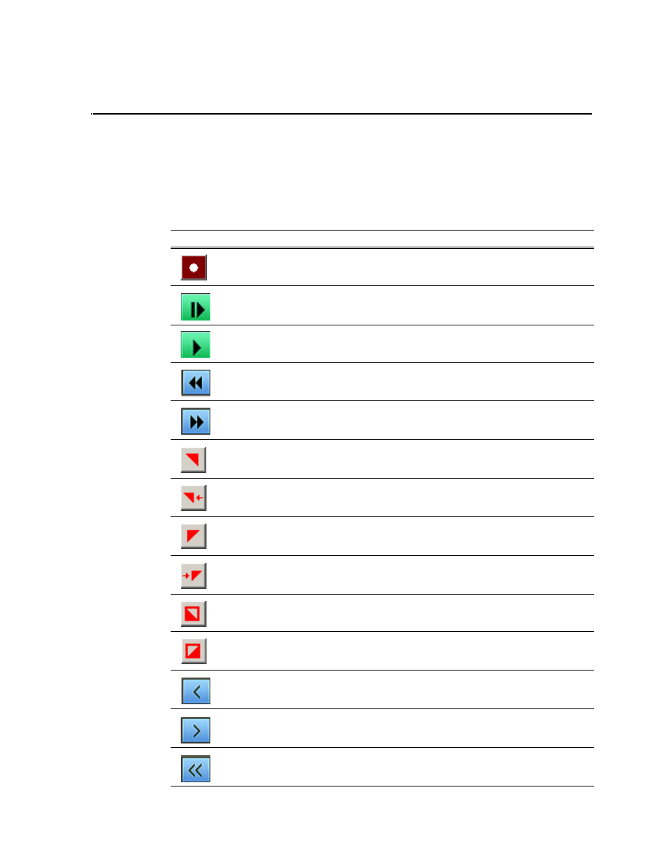The aurora ingest keyboard, Appendix a, Appendix | Grass Valley Aurora Ingest v.6.3 User Manual | Page 117 / 122