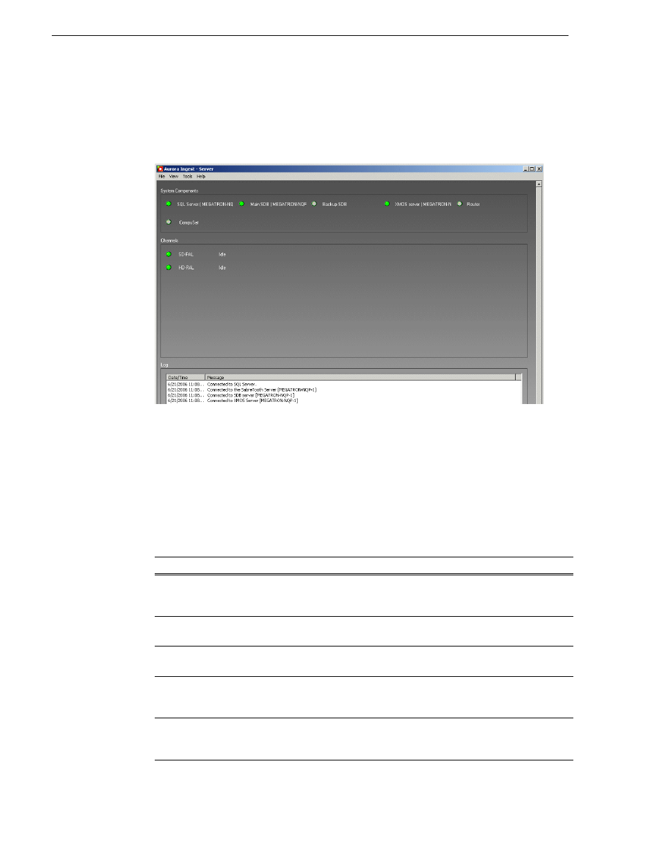 Configuration overview | Grass Valley Aurora Ingest v.6.3 User Manual | Page 28 / 122