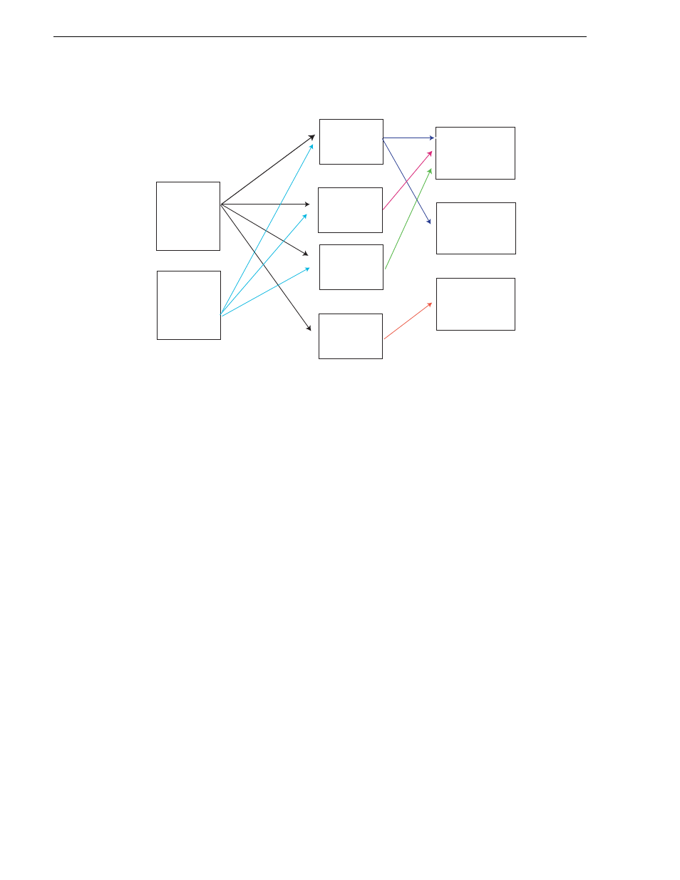 Configuring channels | Grass Valley Aurora Ingest v.6.1 User Manual | Page 32 / 84