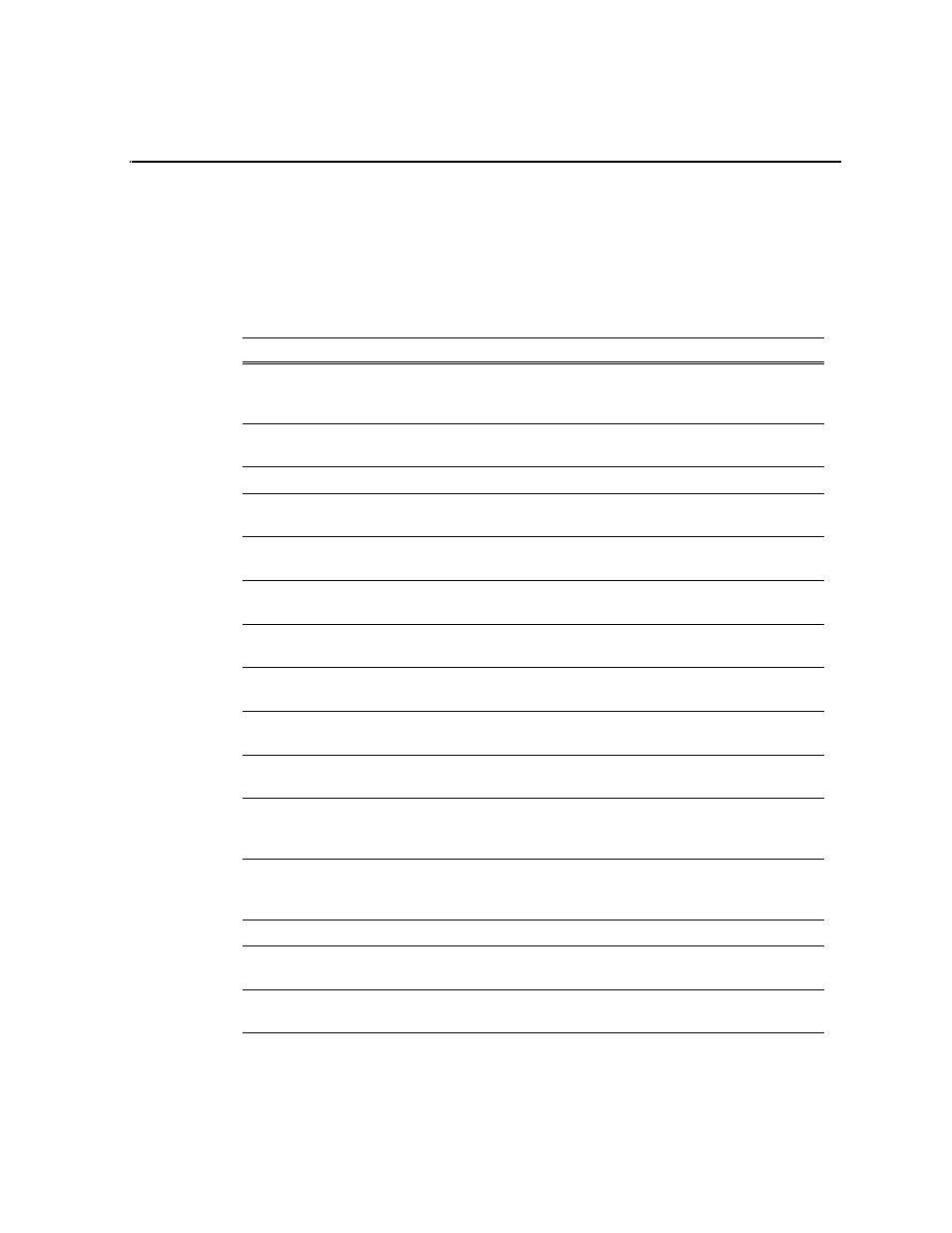 Aurora ingest error messages, Appendix b, Appendix | Grass Valley Aurora Ingest v.6.1 User Manual | Page 81 / 84