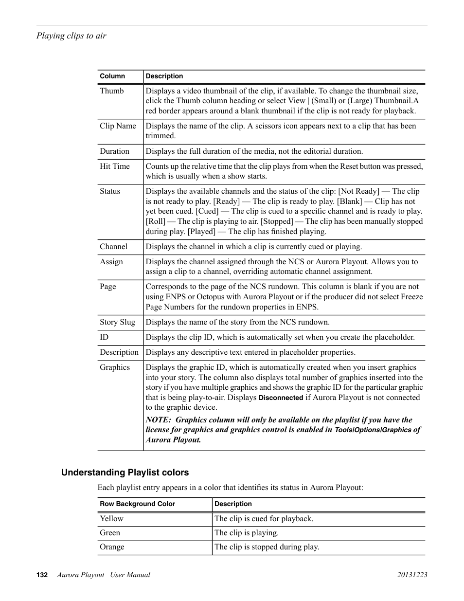 Understanding playlist colors | Grass Valley Aurora Playout v.8.1 User Manual | Page 132 / 186