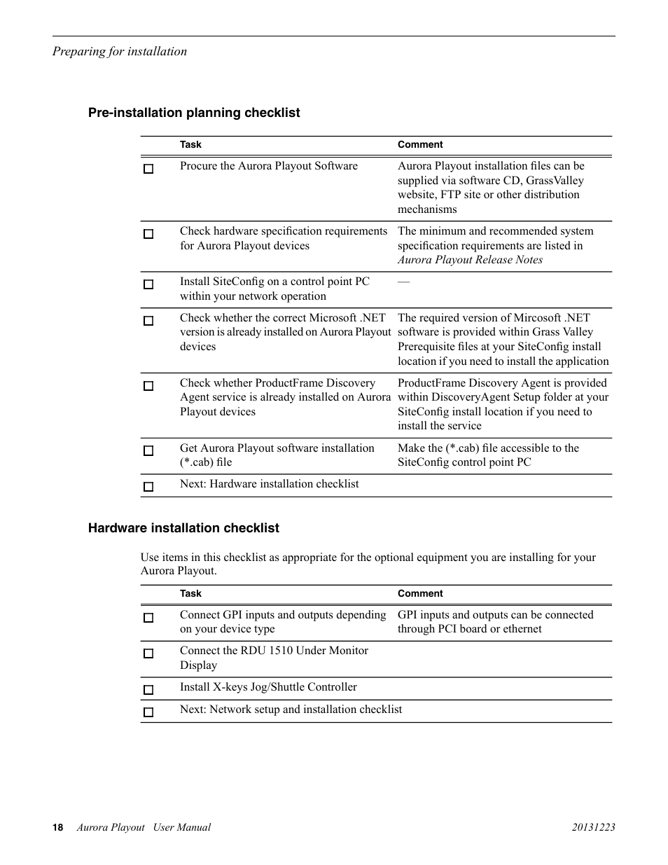 Pre-installation planning checklist, Hardware installation checklist | Grass Valley Aurora Playout v.8.1 User Manual | Page 18 / 186