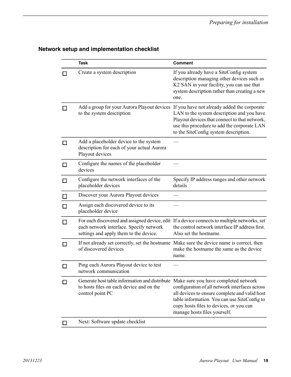 Network setup and implementation checklist | Grass Valley Aurora Playout v.8.1 User Manual | Page 19 / 186