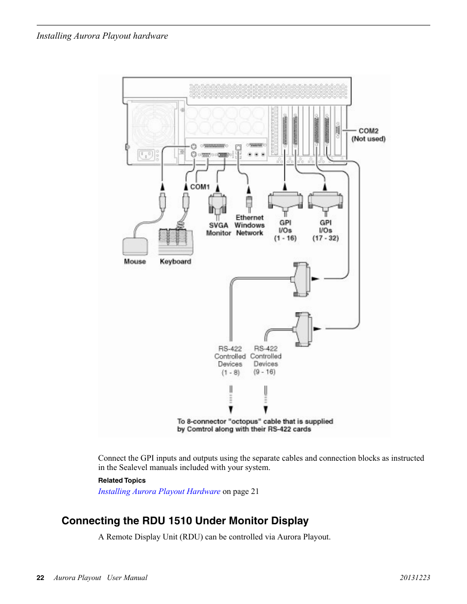 Connecting the rdu 1510 under monitor display | Grass Valley Aurora Playout v.8.1 User Manual | Page 22 / 186